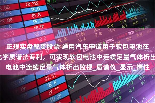 正规实盘配资股票 通用汽车申请用于软包电池在线气体析出的微分电化学质谱法专利，可实现软包电池中连续定量气体析出监视_质谱仪_显示_惰性
